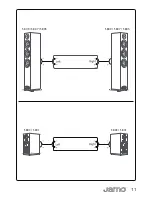 Preview for 11 page of JAMO S 801 Manual