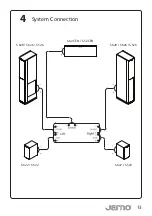 Предварительный просмотр 13 страницы JAMO Studio S 626 Instructions Manual