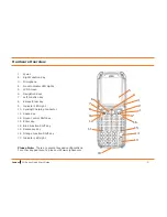 Preview for 4 page of Janam XG series Quick Start Manual