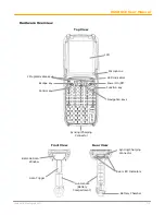 Preview for 5 page of Janam XG100CE Series User Manual