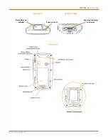 Предварительный просмотр 6 страницы Janam XM70 WEH 6.5 User Manual