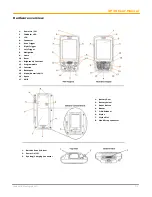 Preview for 9 page of Janam XP30 User Manual