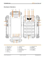 Предварительный просмотр 6 страницы Janam XT2 User Manual