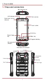 Preview for 4 page of Janam XT2WE User'S Manual Manual