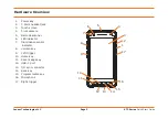 Preview for 4 page of Janam XT3 Series Quick Start Manual