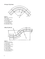 Предварительный просмотр 12 страницы Jancy Engineering JB2400 Operator'S Manual