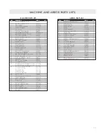 Preview for 13 page of Jancy Engineering Slugger USA5 Operator'S Manual