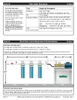 Preview for 3 page of J&D MAnufacturing IS275-17L Manual