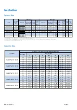 Preview for 4 page of J&E Hall BSCU-30-M1 Technical Manual