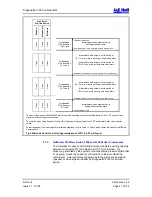 Предварительный просмотр 21 страницы J&E Hall Fridgewatch 2100 Installation, Operating And Maintenance Manual