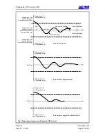 Предварительный просмотр 23 страницы J&E Hall Fridgewatch 2100 Installation, Operating And Maintenance Manual