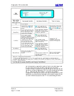 Предварительный просмотр 29 страницы J&E Hall Fridgewatch 2100 Installation, Operating And Maintenance Manual