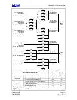 Предварительный просмотр 34 страницы J&E Hall Fridgewatch 2100 Installation, Operating And Maintenance Manual