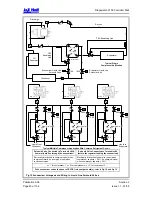 Предварительный просмотр 40 страницы J&E Hall Fridgewatch 2100 Installation, Operating And Maintenance Manual