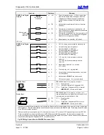 Предварительный просмотр 51 страницы J&E Hall Fridgewatch 2100 Installation, Operating And Maintenance Manual