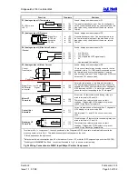 Предварительный просмотр 53 страницы J&E Hall Fridgewatch 2100 Installation, Operating And Maintenance Manual