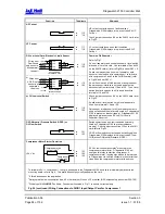 Предварительный просмотр 54 страницы J&E Hall Fridgewatch 2100 Installation, Operating And Maintenance Manual