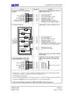 Предварительный просмотр 56 страницы J&E Hall Fridgewatch 2100 Installation, Operating And Maintenance Manual