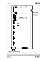 Предварительный просмотр 57 страницы J&E Hall Fridgewatch 2100 Installation, Operating And Maintenance Manual