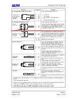 Предварительный просмотр 58 страницы J&E Hall Fridgewatch 2100 Installation, Operating And Maintenance Manual