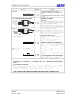 Предварительный просмотр 59 страницы J&E Hall Fridgewatch 2100 Installation, Operating And Maintenance Manual