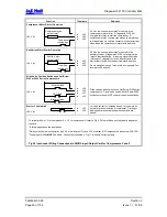 Предварительный просмотр 60 страницы J&E Hall Fridgewatch 2100 Installation, Operating And Maintenance Manual