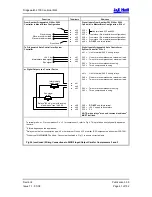 Предварительный просмотр 61 страницы J&E Hall Fridgewatch 2100 Installation, Operating And Maintenance Manual