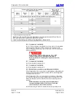 Предварительный просмотр 91 страницы J&E Hall Fridgewatch 2100 Installation, Operating And Maintenance Manual