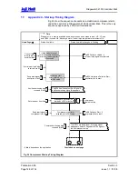 Предварительный просмотр 148 страницы J&E Hall Fridgewatch 2100 Installation, Operating And Maintenance Manual