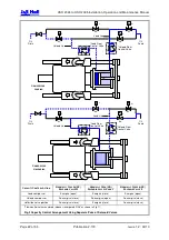 Предварительный просмотр 22 страницы J&E Hall HallScrew HSO 2000 Series Installation, Operation And Maintenance Manual