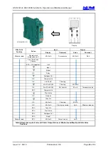 Предварительный просмотр 89 страницы J&E Hall HallScrew HSO 2000 Series Installation, Operation And Maintenance Manual