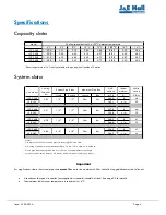 Предварительный просмотр 4 страницы J&E Hall JCC2 Technical Manual