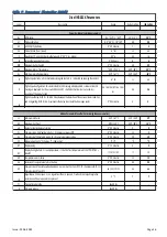 Preview for 16 page of J&E Hall JCC3 Technical Manual