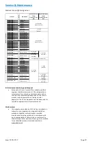 Preview for 22 page of J&E Hall JEHR-0050-B1-M-1 Installation Manual