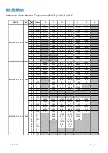 Предварительный просмотр 6 страницы J&E Hall JEHSD-0400-B3-M-3 Technical Manual