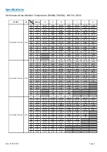 Предварительный просмотр 8 страницы J&E Hall JEHSD-0400-B3-M-3 Technical Manual