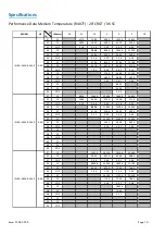 Предварительный просмотр 10 страницы J&E Hall JEHSD-0400-B3-M-3 Technical Manual