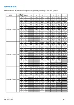 Предварительный просмотр 11 страницы J&E Hall JEHSD-0400-B3-M-3 Technical Manual