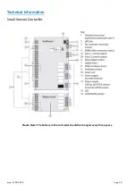 Предварительный просмотр 38 страницы J&E Hall JEHSD-0400-B3-M-3 Technical Manual