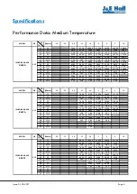 Предварительный просмотр 6 страницы J&E Hall JEHSD-0600-M-3 Technical Manual