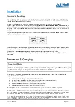 Предварительный просмотр 12 страницы J&E Hall JEHSD-0600-M-3 Technical Manual