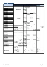 Preview for 26 page of J&E Hall V3 FUSION Technical Manual