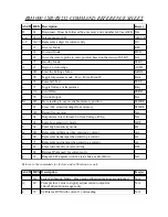 Preview for 18 page of Jandel RM3000 Instructions Manual