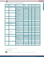 Preview for 8 page of J&J Amusements 24v 1750 rpm Service Manual