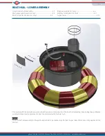 Preview for 68 page of J&J Amusements 24v 1750 rpm Service Manual