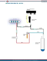 Предварительный просмотр 154 страницы J&J Amusements 24v 1750 rpm Service Manual