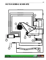 Preview for 151 page of J&J Amusements Bumper Boat 2014 Service Manual