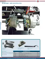 Preview for 134 page of J&J Amusements Double Eagle - Electric Service Manual