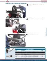 Preview for 169 page of J&J Amusements Double Eagle - Electric Service Manual