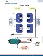 Preview for 259 page of J&J Amusements Double Eagle - Electric Service Manual